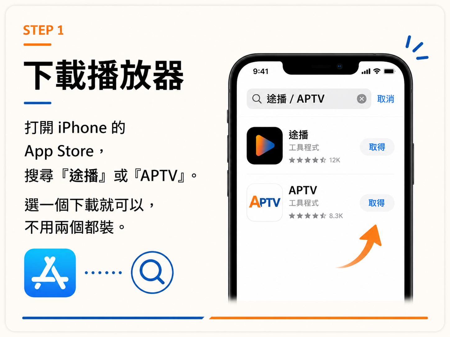 STEP 1 iPhone App Store 下載途播或 APTV 播放器