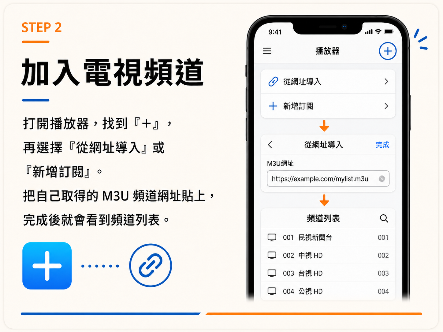 STEP 2 播放器加入 M3U 電視頻道網址
