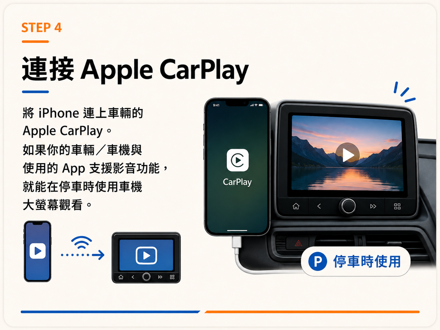STEP 4 iPhone 連接 Apple CarPlay 停車播放影音