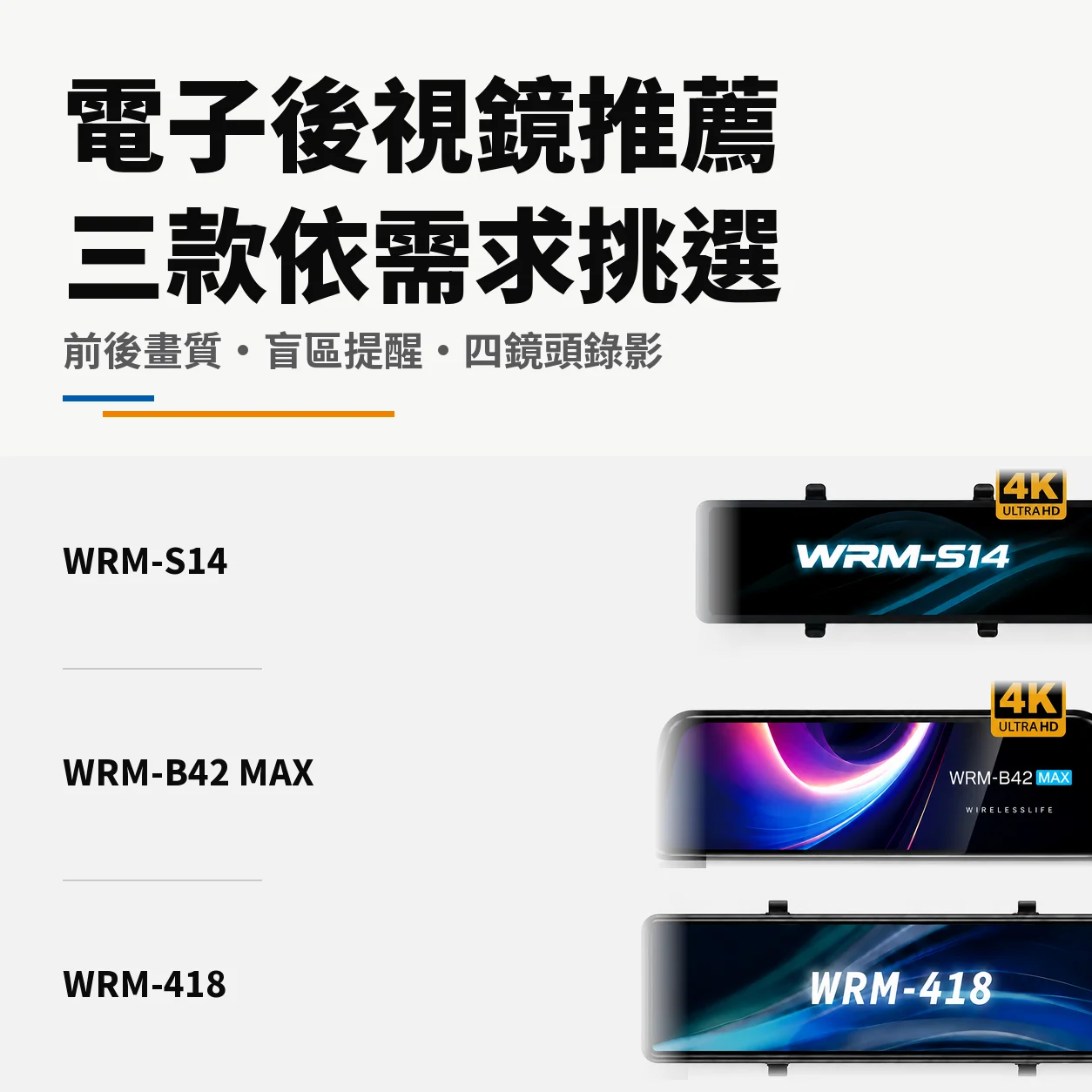 電子後視鏡推薦封面：WRM-S14、WRM-B42 MAX、WRM-418 三款比較