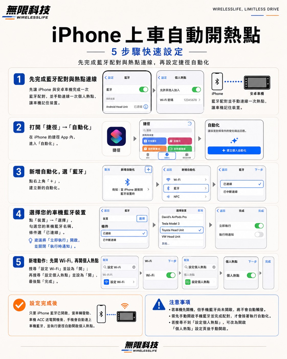iPhone 上車自動開啟個人熱點 安卓車機5步驟設定教學