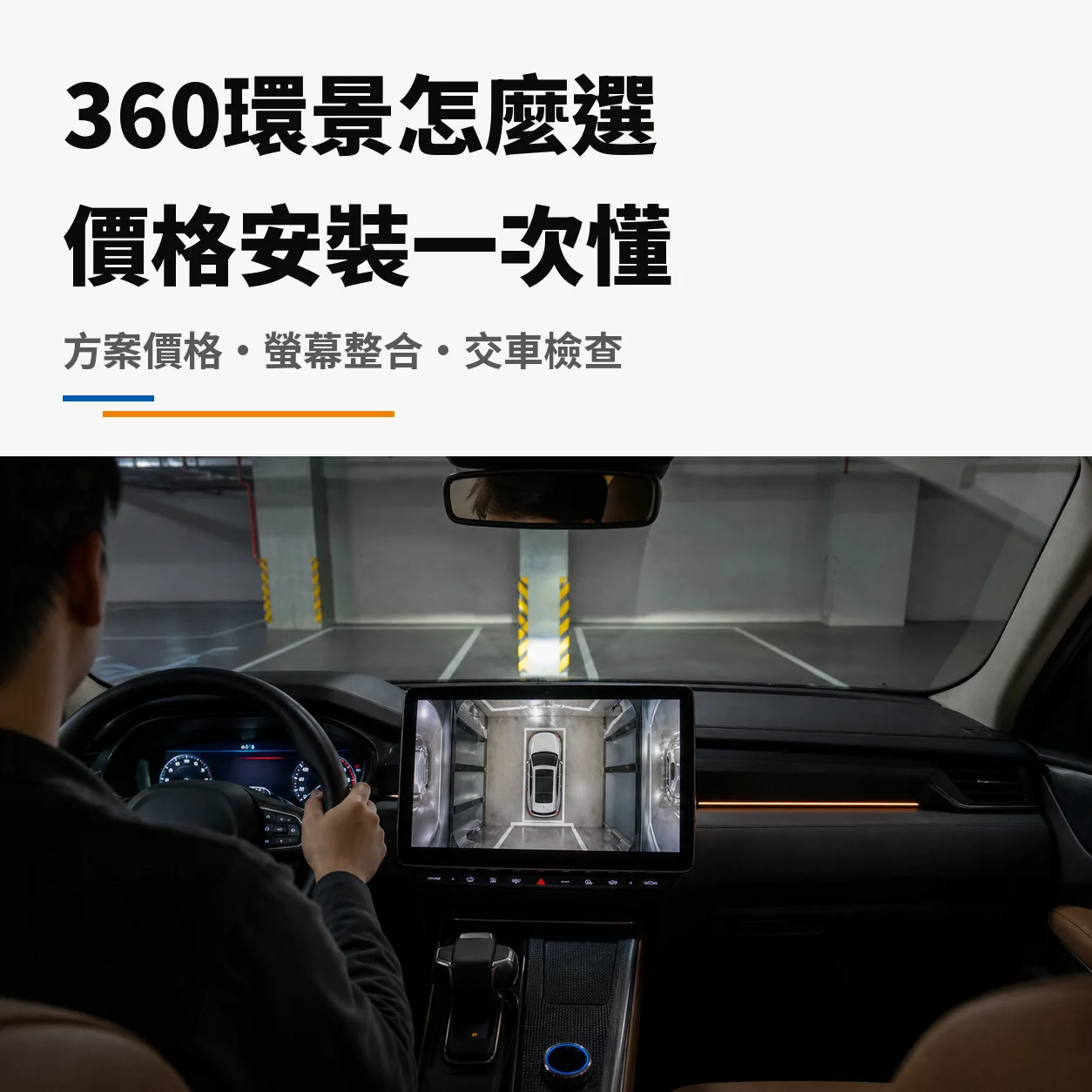 360環景怎麼選｜價格、安裝與原車螢幕整合指南封面