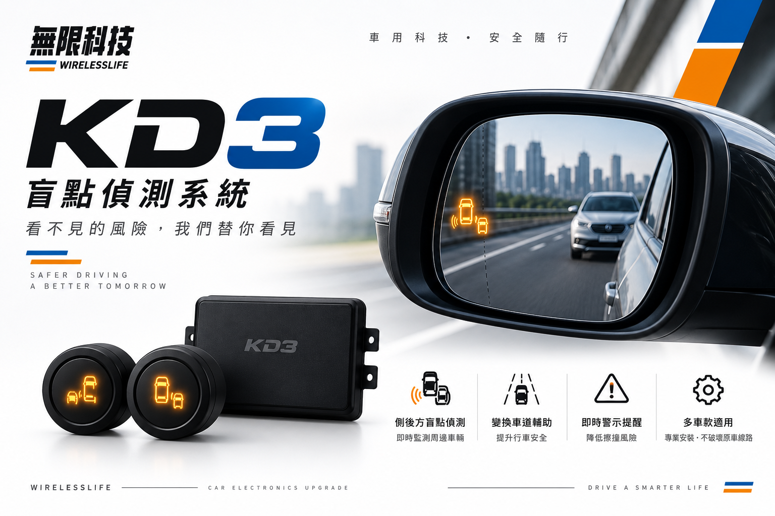 無限科技 KD3 盲點偵測系統